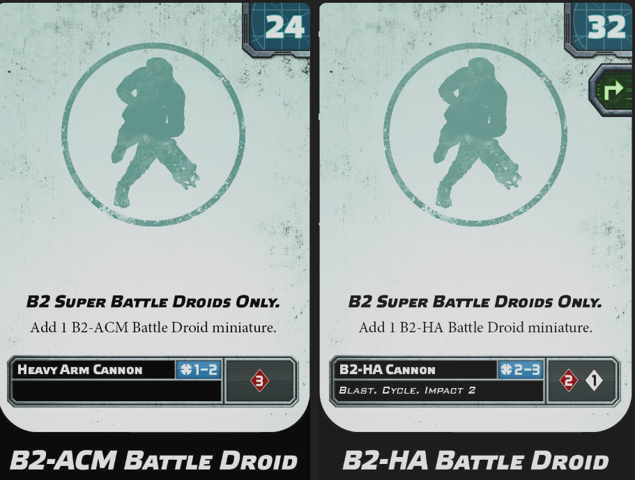 B2 Battle Droid Unit Guide 2